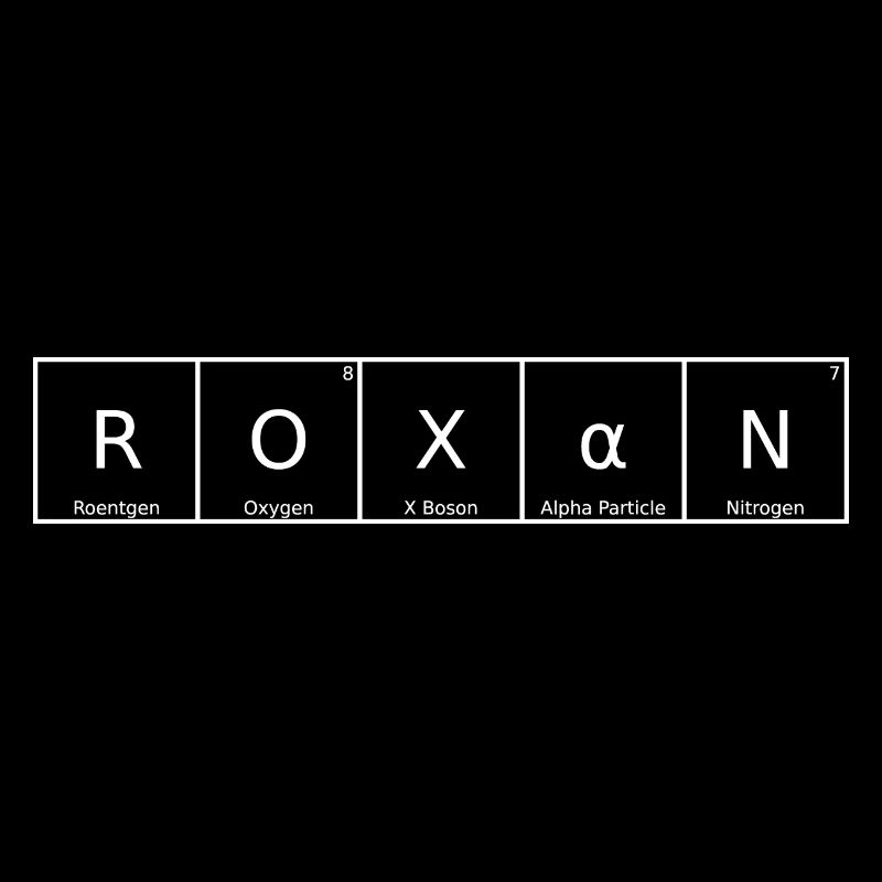Roxan Nom Prénom Chimie Éléments du tableau périodique