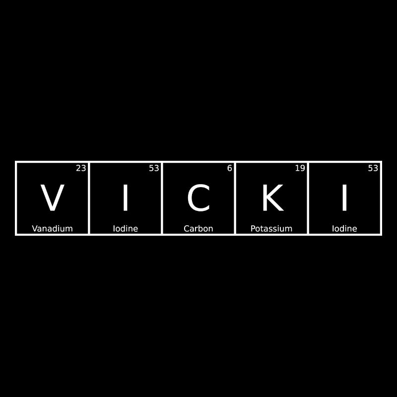 Vicki Name First Name Chemistry Periodic Table Elements
