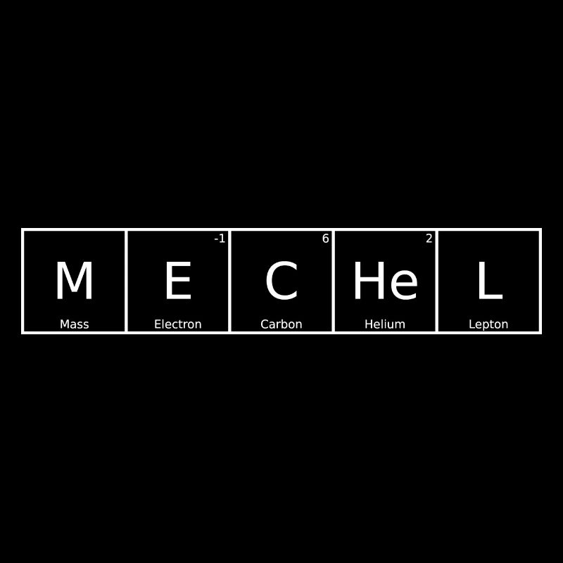 Mechel Nom Prénom Chimie Tableau périodique Éléments