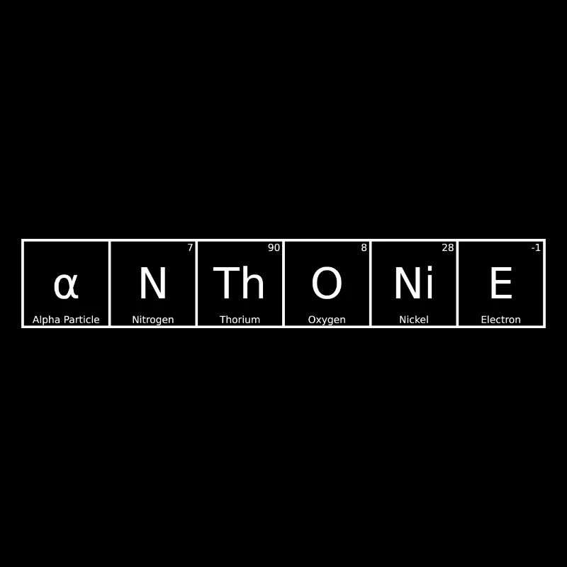 Anthonie Name First Name Chemistry Periodic Table
