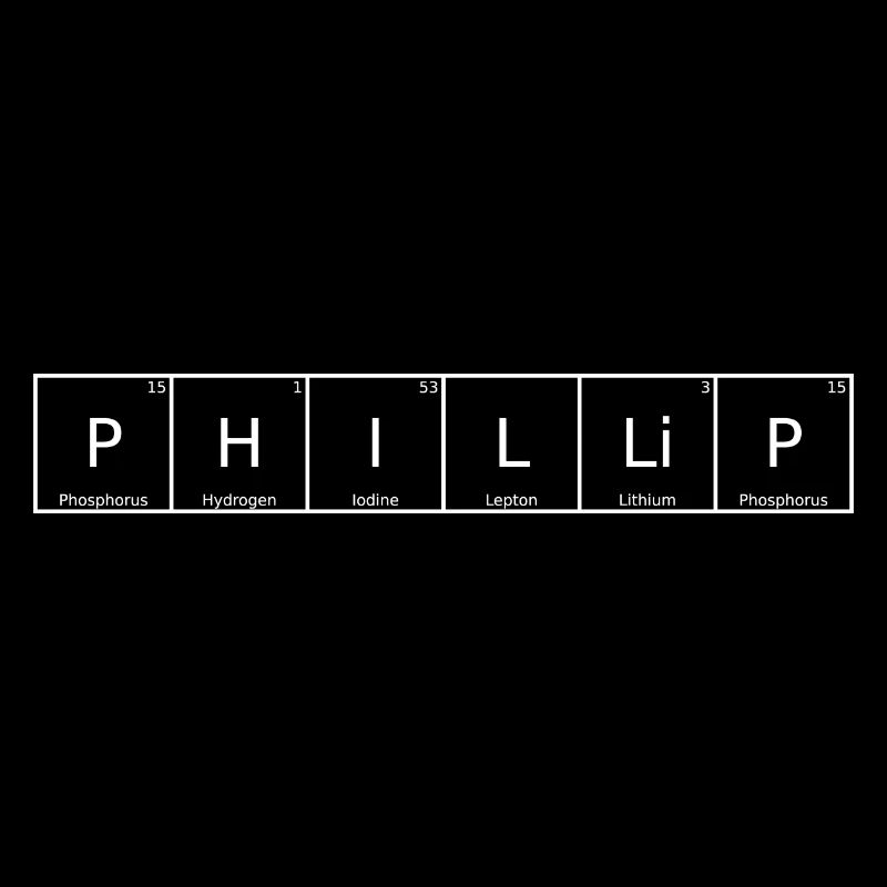 Phillip Surname First name Chemistry Periodic Table Element
