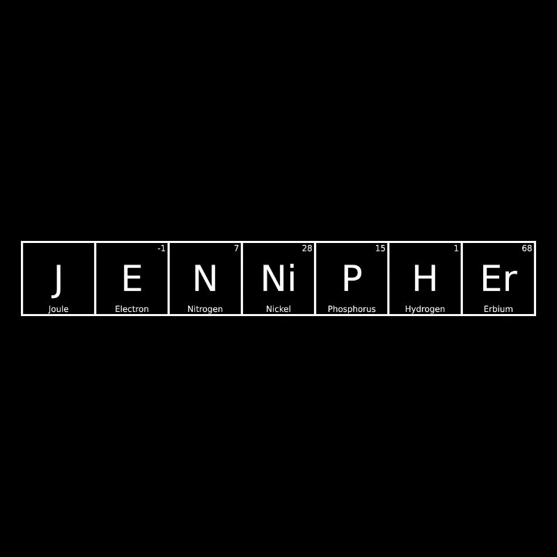 Jennipher Name First Name Chemistry Periodic Table