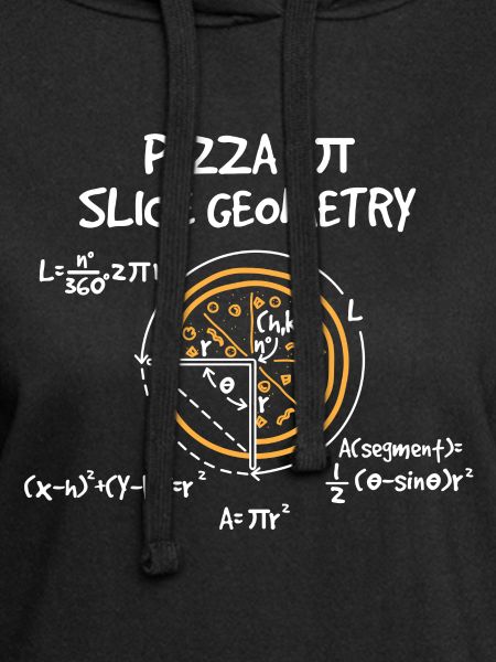 Pizza math