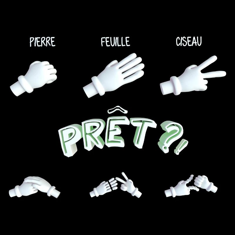 Pierre, Feuille, Ciseau