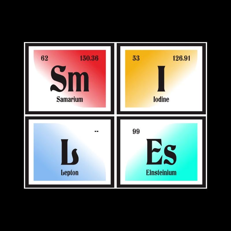 Lächelt | Periodensystem der Elemente