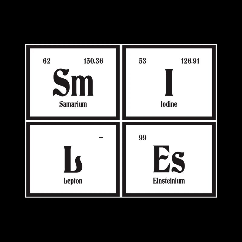 Lächelt | Periodensystem der Elemente
