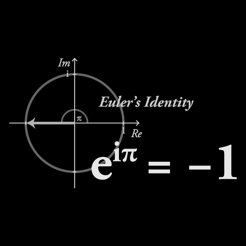 Formule mathématique d'Euler