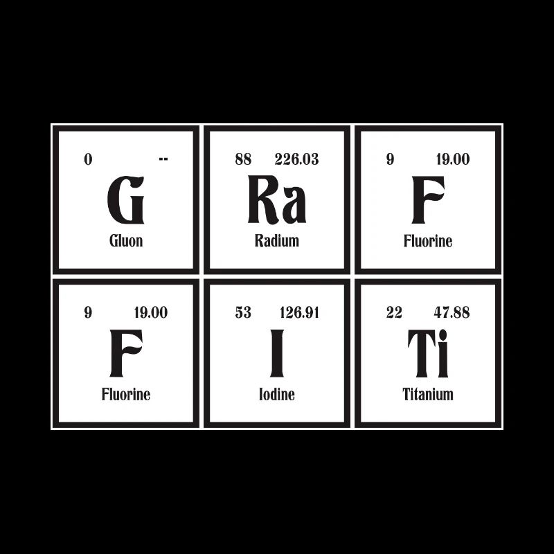 Graffiti-| Periodensystem der Elemente