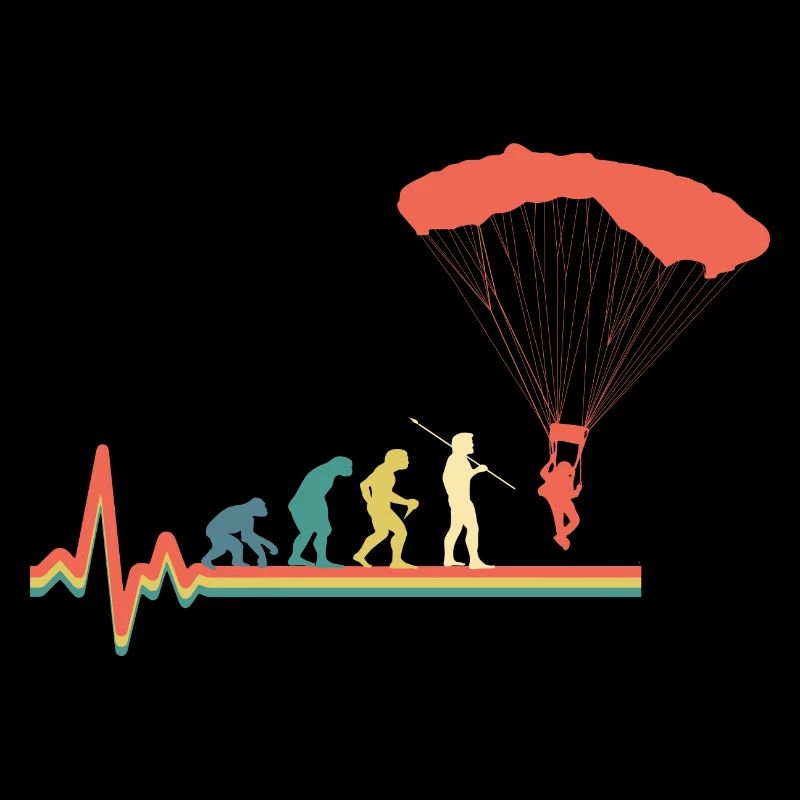 Parachutisme Évolution du parachutisme
