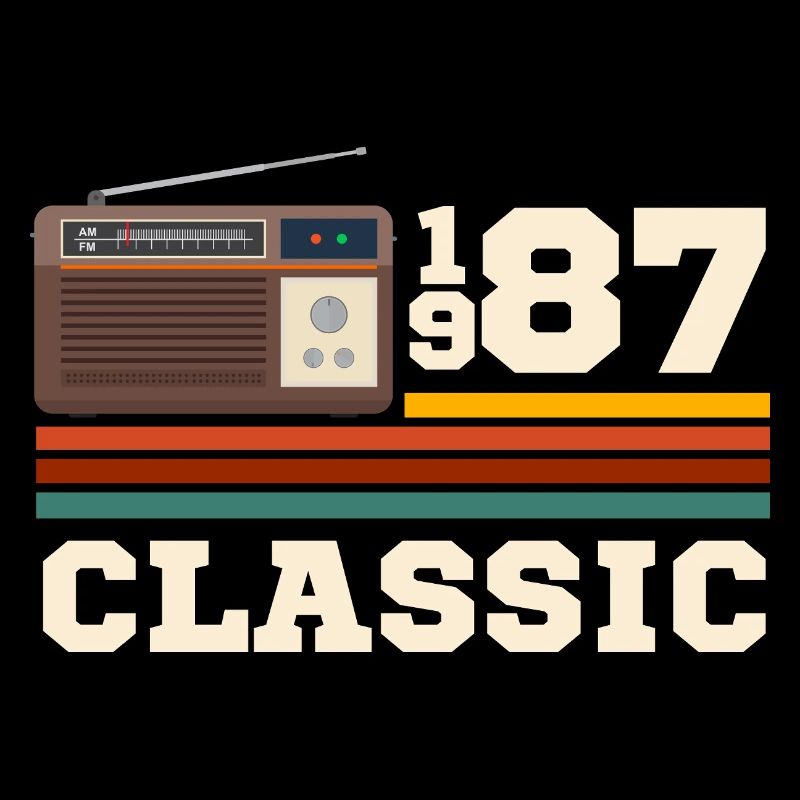 Anniversary 1987 retro classic