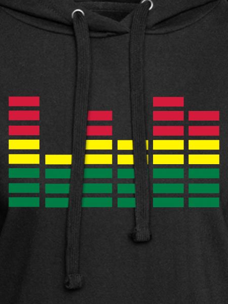 Equalizer