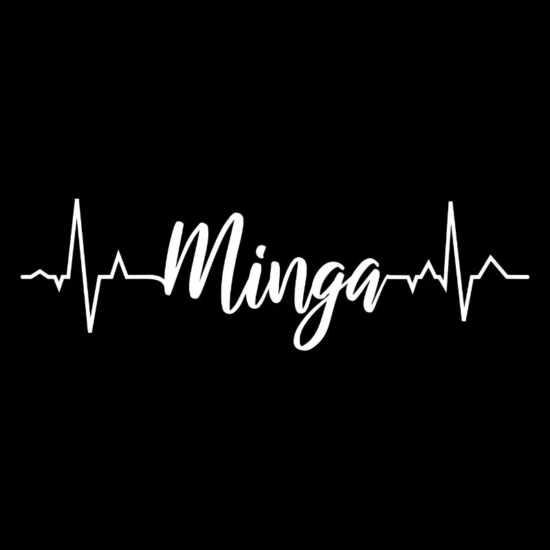 EKG Minga