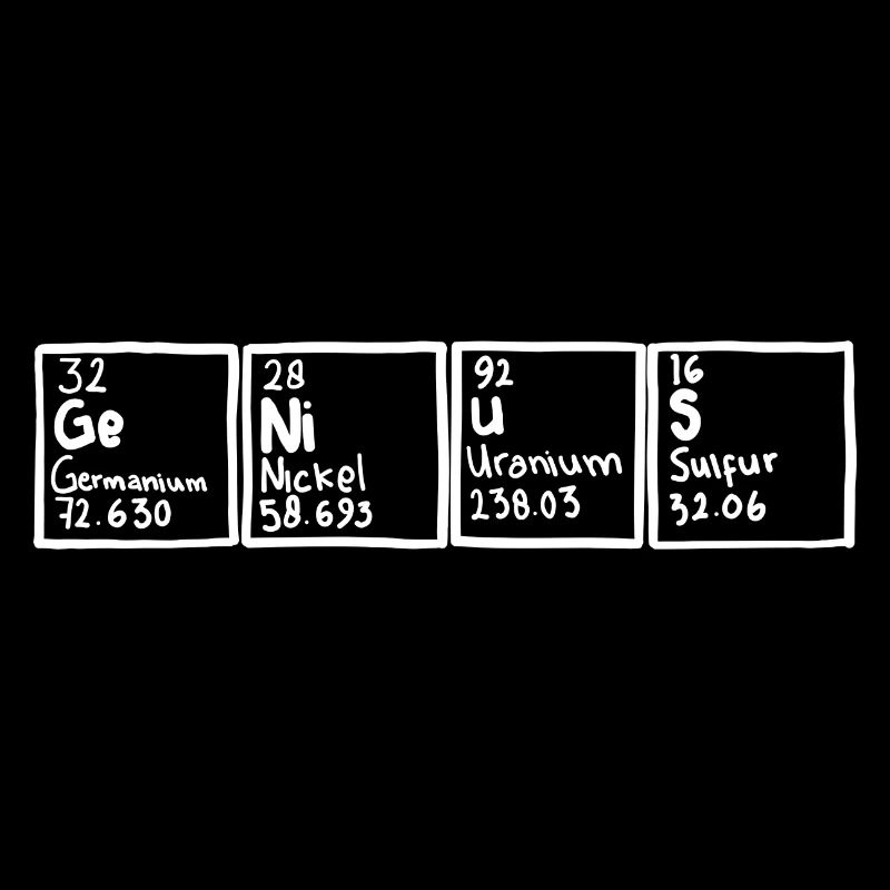 Genius Periodensystem Element