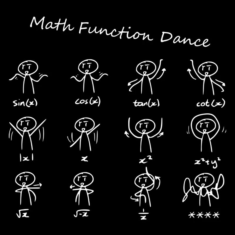 Math Function Dance