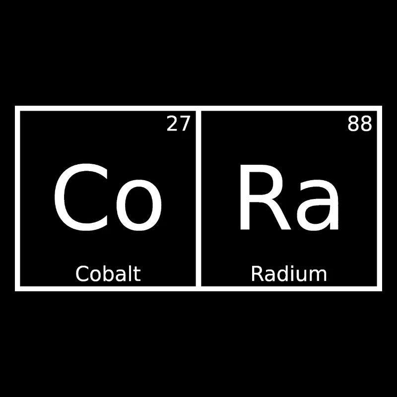 Cora Nom Prénom Chimie Tableau périodique Éléments