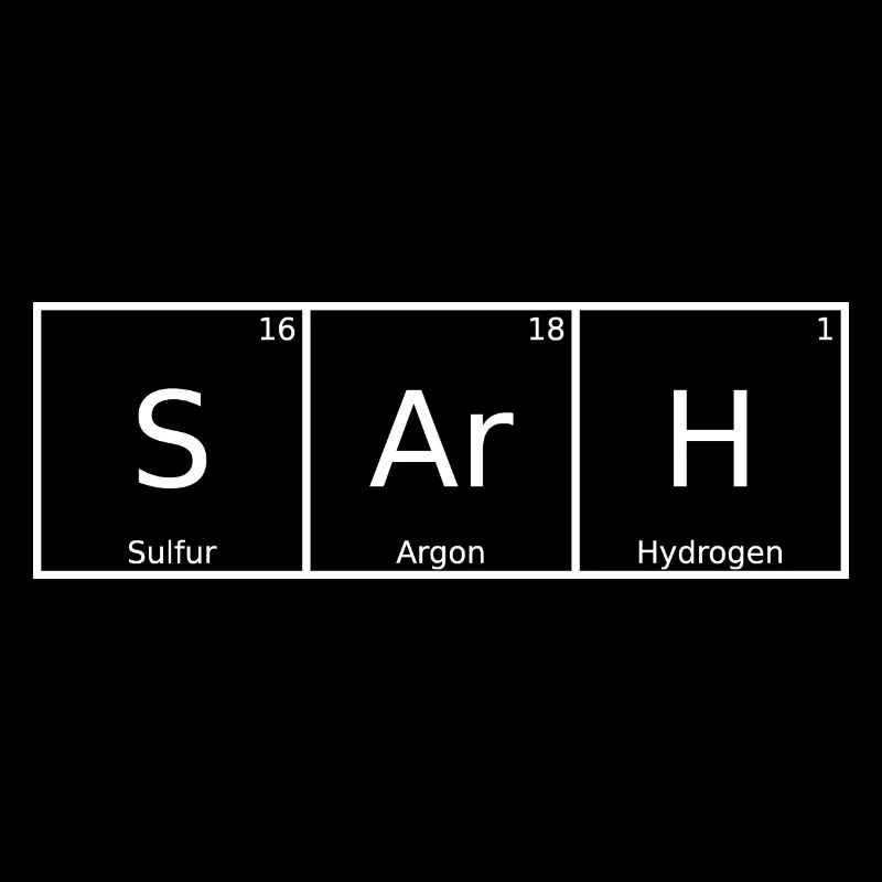 Sarh Nom Prénom Chimie Éléments du tableau périodique