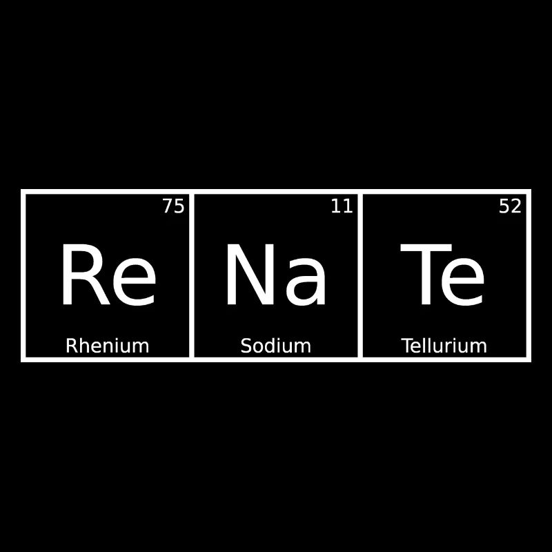 Renate Name First Name Chemistry Periodic Table Elements
