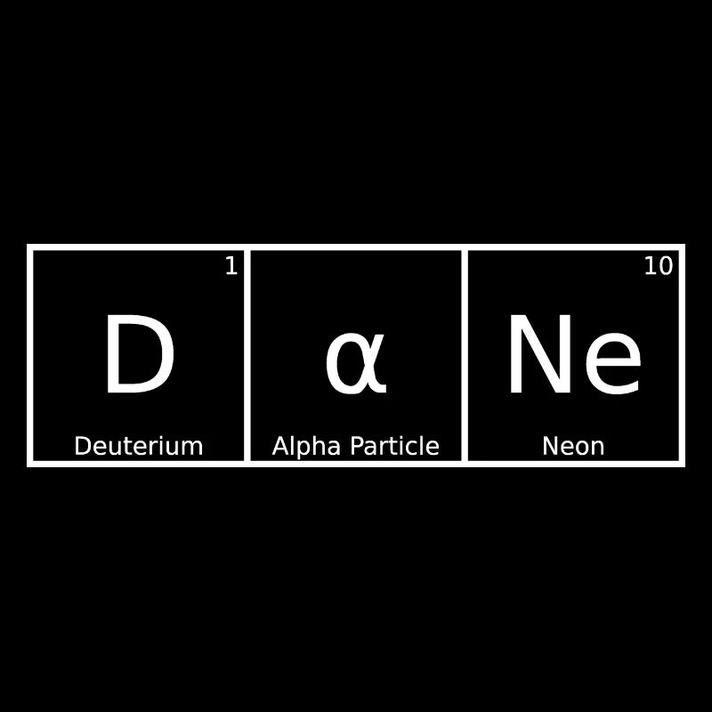 Dane Name First Name Chemistry Periodic Table Elements