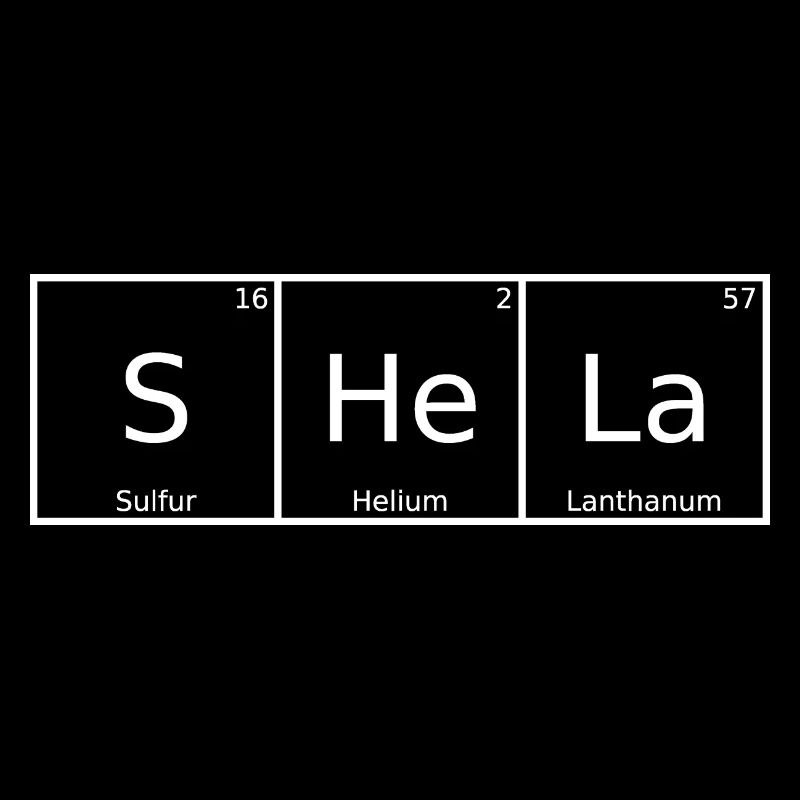 Shela Nom Prénom Chimie Éléments du tableau périodique