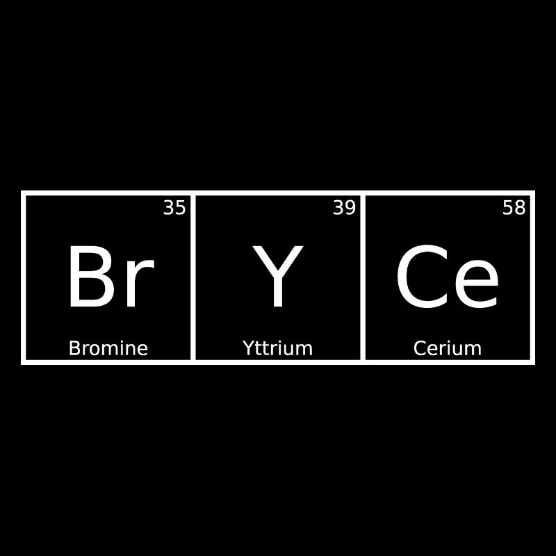 Bryce Name First Name Chemistry Periodic Table Elements