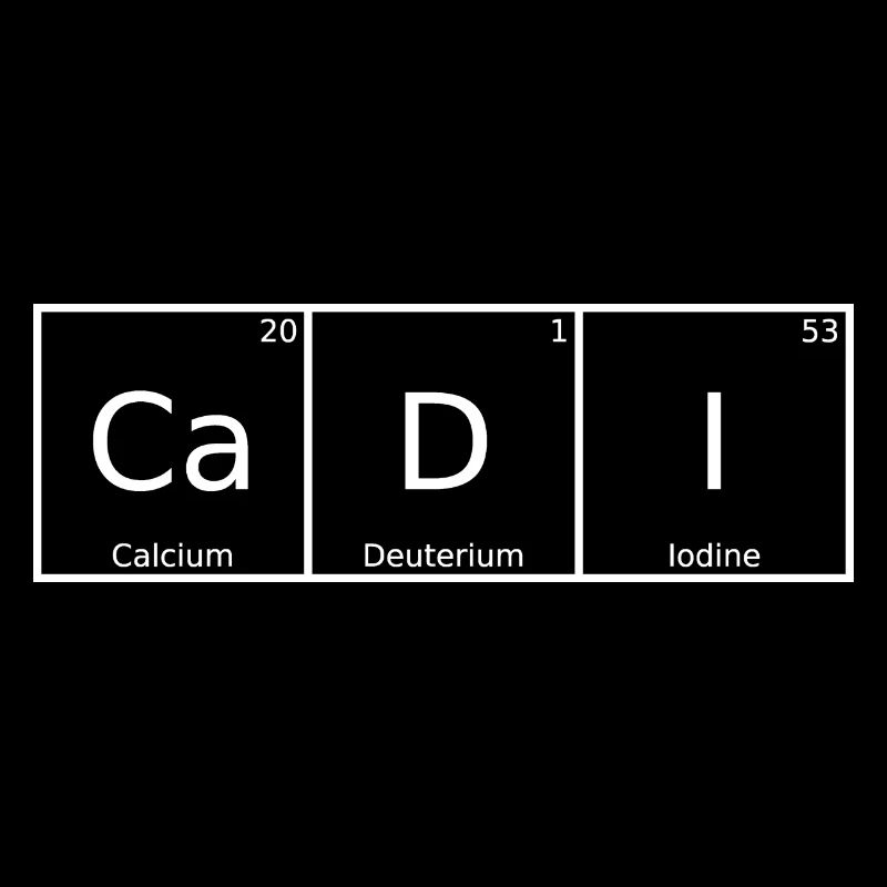 Cadi Nom Prénom Chimie Tableau périodique Éléments