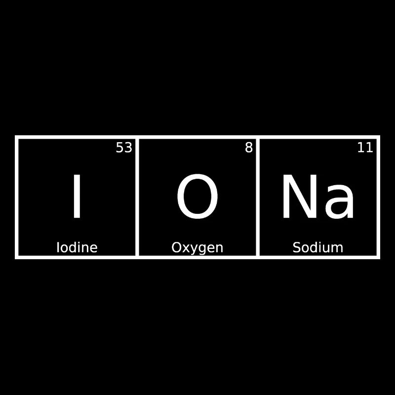 Iona Nom Prénom Chimie Tableau périodique Éléments