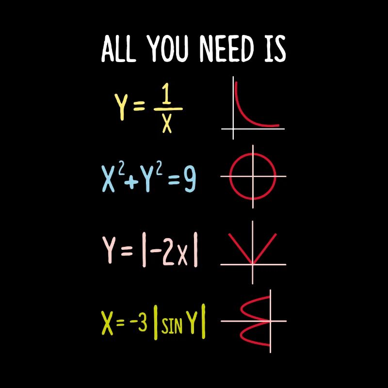 VALENTINE MATHE-PROBLEM