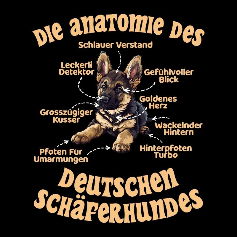 ANATOMIE DES DEUTSCHEN SCHÄFERHUNDES Lustiges
