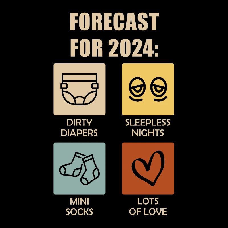 Werdende Eltern 2024 Vorhersage 2024