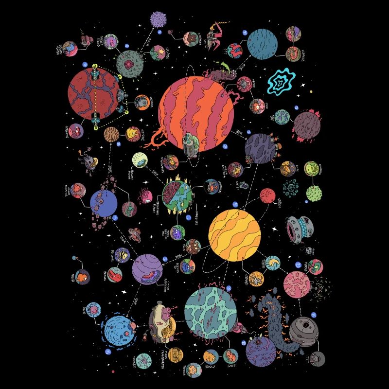 Space Planet Galaxy Graphique