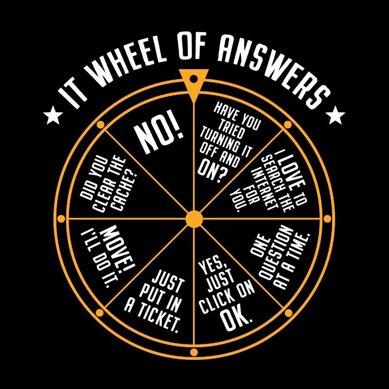 Support informatique Roue de la fortune Service Desk IT Helpdesk Nerd