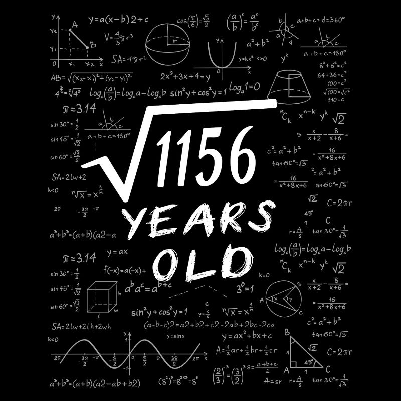 34th Birthday 34 years Square root of 1156 math
