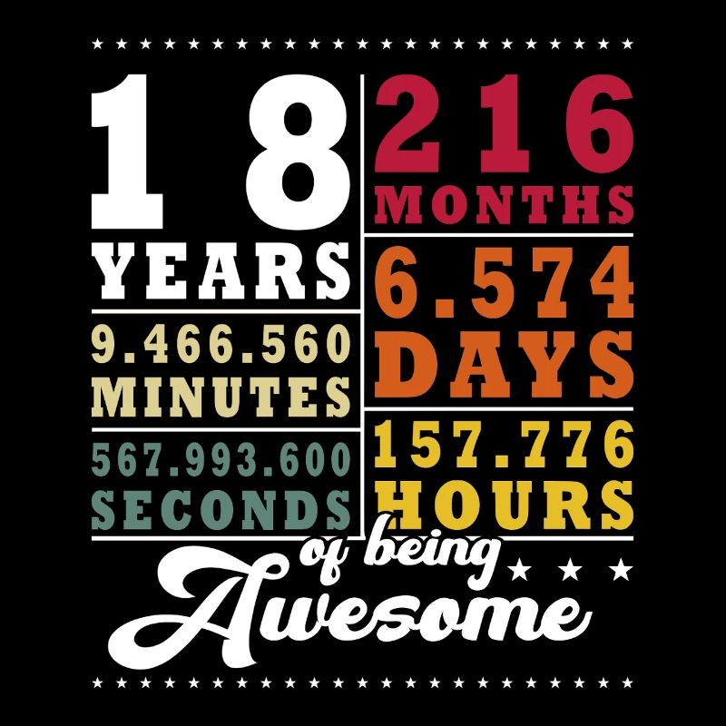 18 ans 216 mois 6574 jours