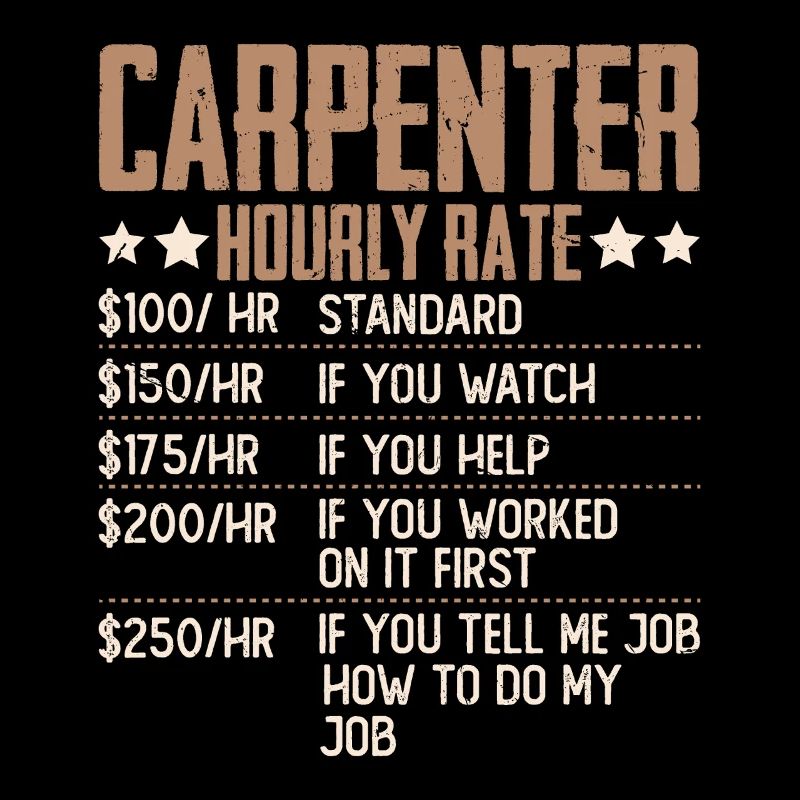 Carpenter Hourly Wage Humor Carpenter Carpenter