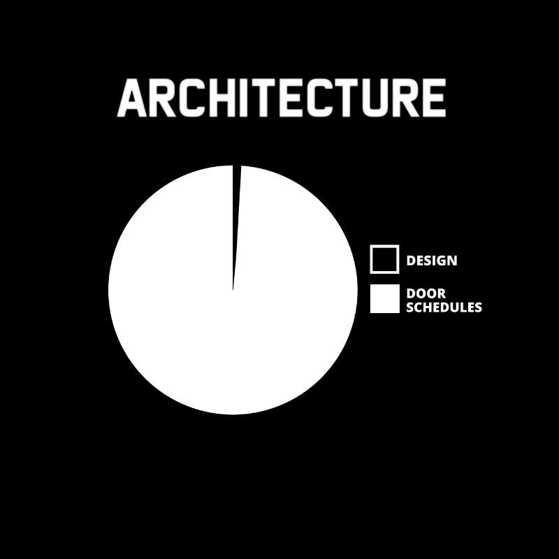 Architect Architecture Civil Engineer Architecture