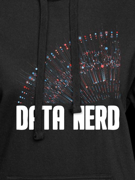 Data Science Analyst Data Scientist