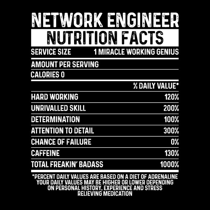 Ingénierie réseau du code de l’outil Network Engineer