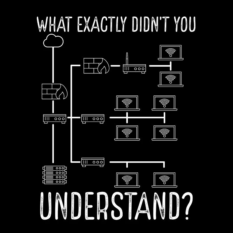 Network Engineer Tool Network Engineering