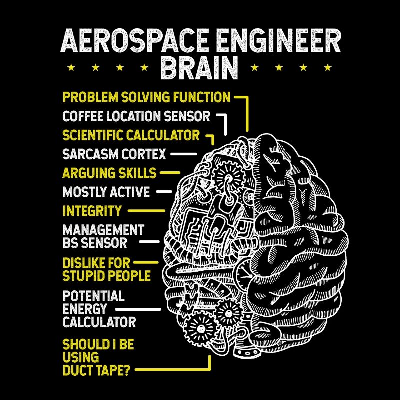 Aerospace Engineering Aerospace Engineer