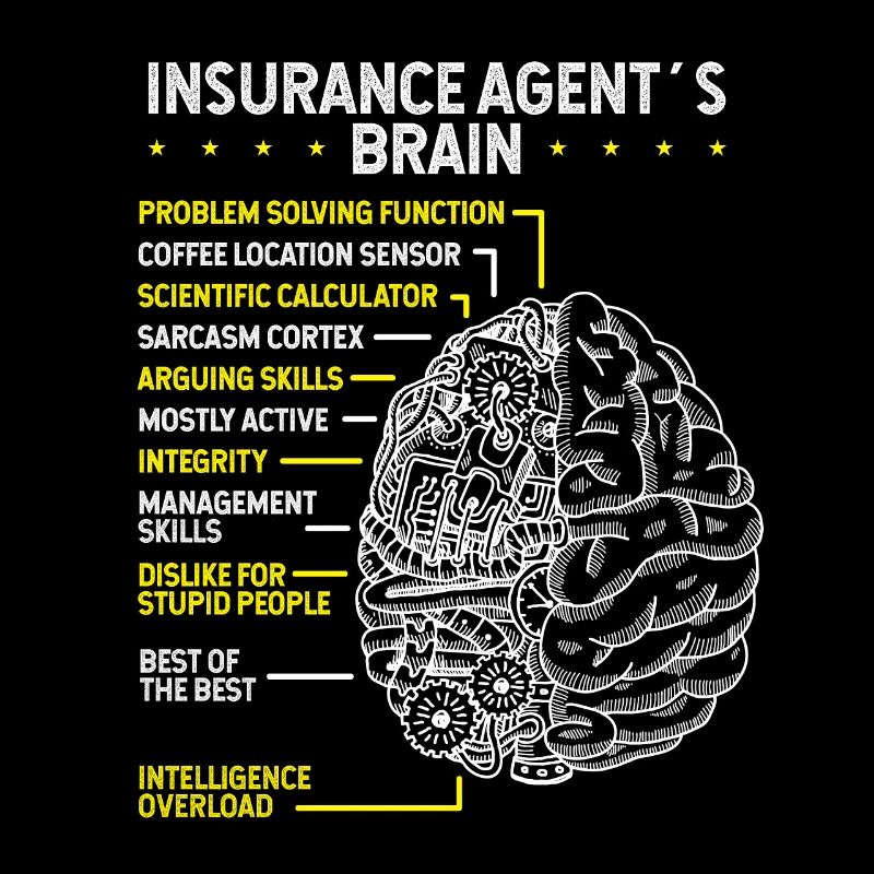 Test pratique d’assurance-vie