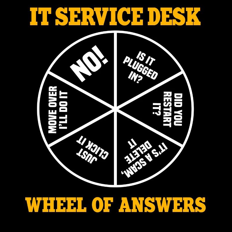 It Service Desk Roue des réponses