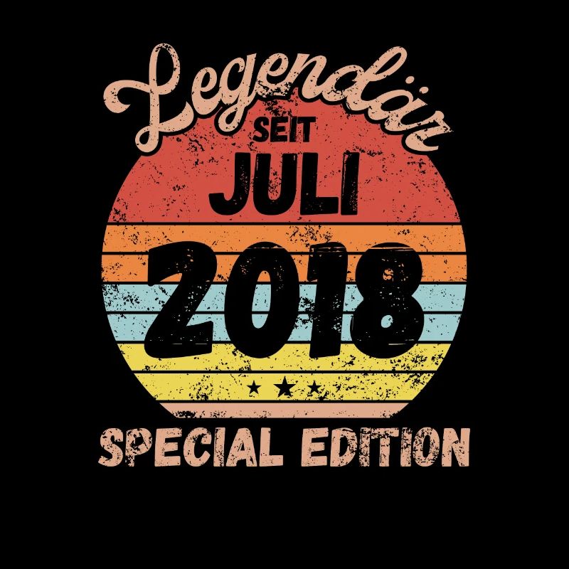 Juli 2018 - Geburtstag im Juli