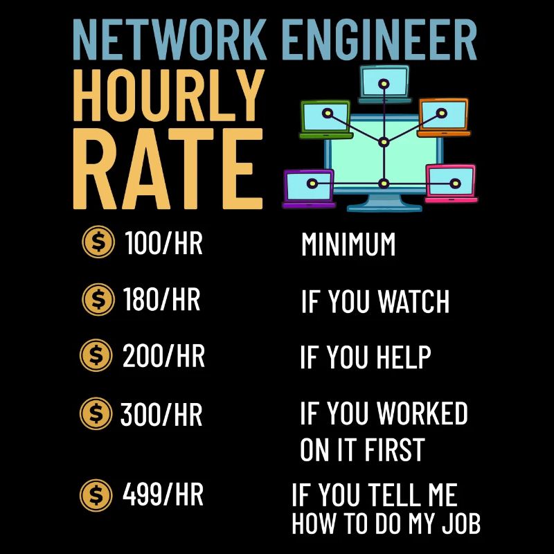 Netzwerkingenieur Network Engineer Computer