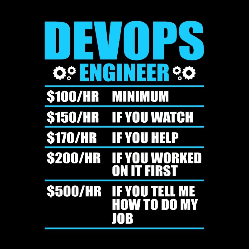 Développeur Devops Sys-Admin