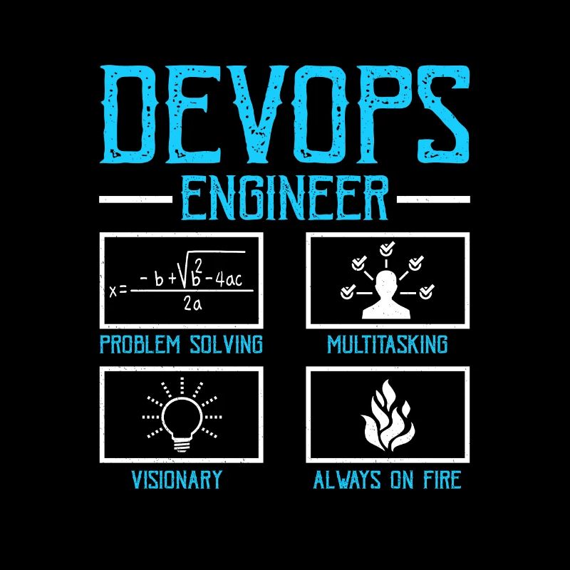 Devops Sys-Admin Entwickler