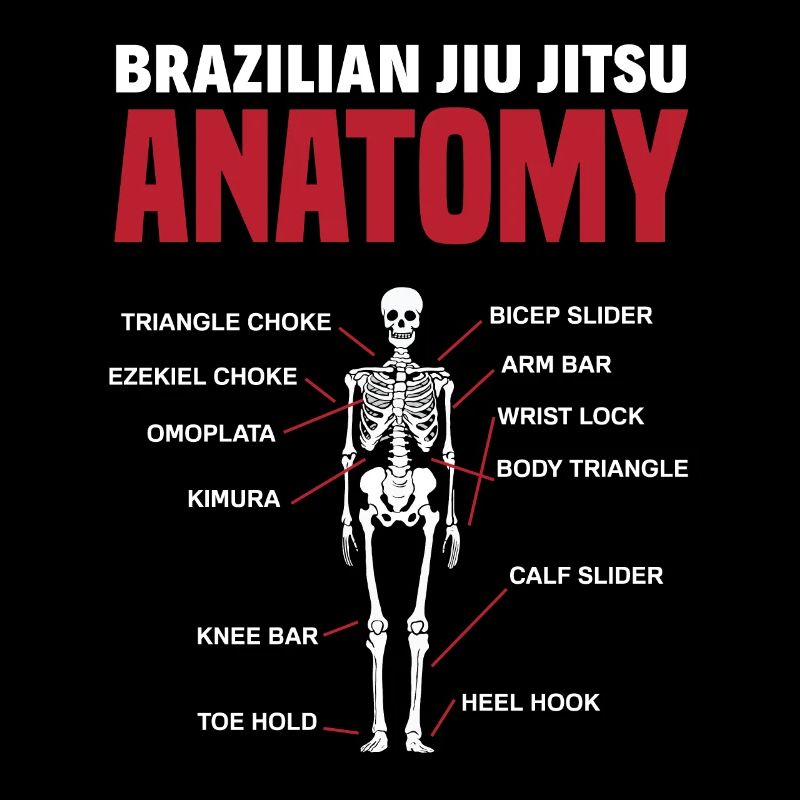 Jiu Jitsu Jiu Jitsu Jiu Jitsu