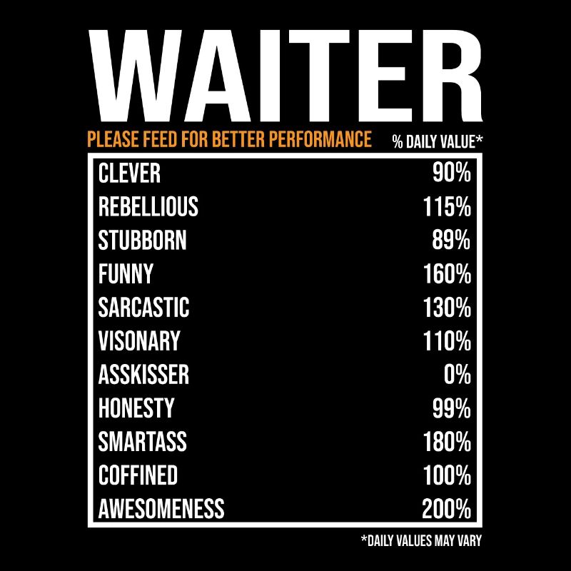 Kellner Spruch Kellner Geschenk