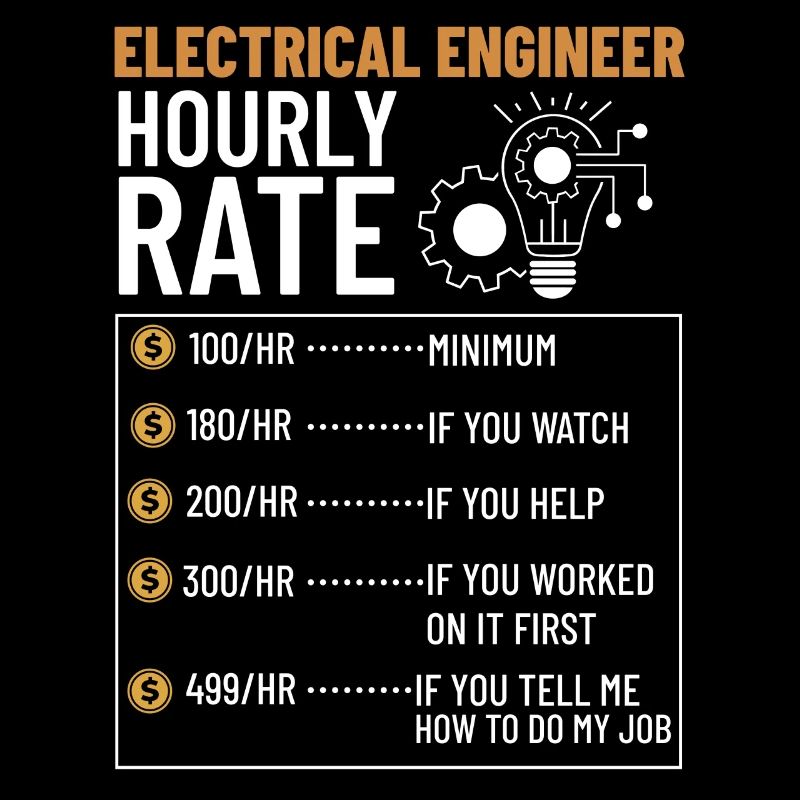 Electrical Engineering Engineer Research Development