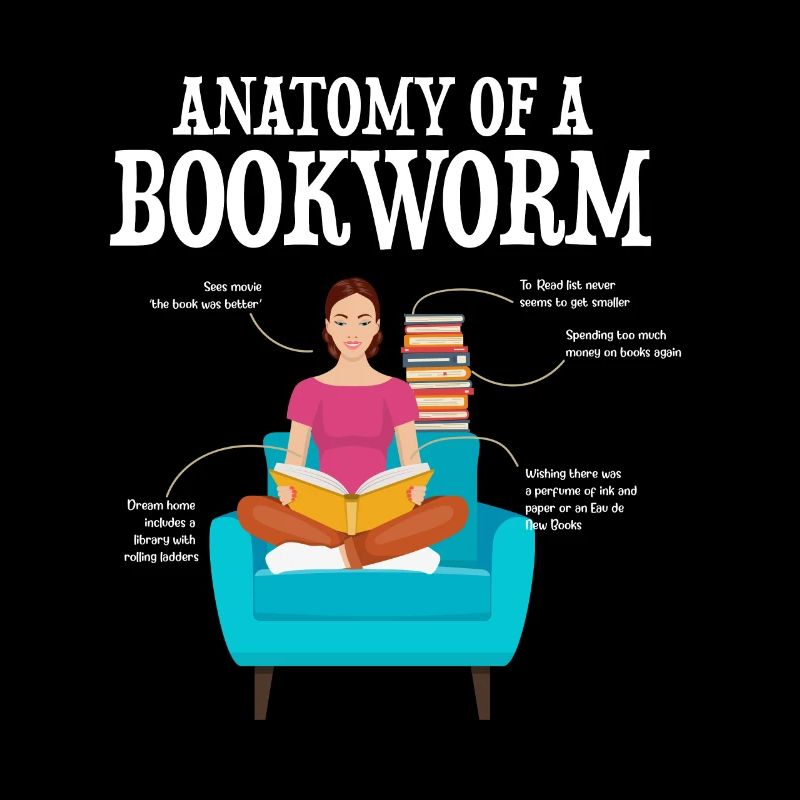 Anatomy eines Bücherwurms