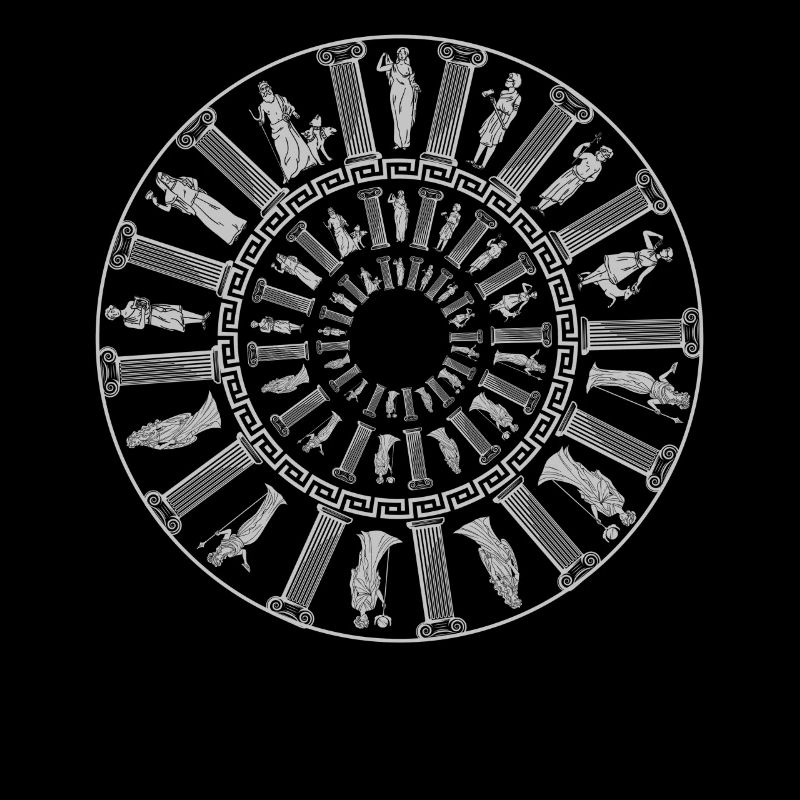 Ruota della mitologia greca